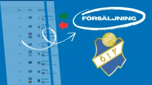 Östers IF Försäljning