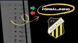 BK Häcken Försäljning