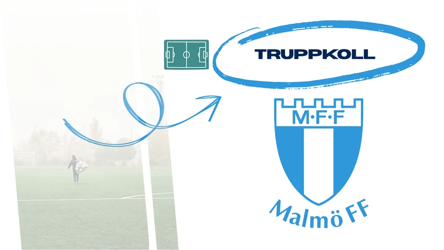 Malmö FF Truppkoll